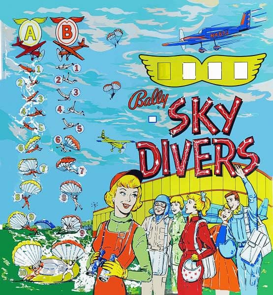 Sky Divers