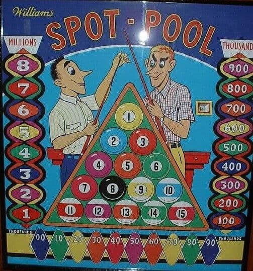 Spot-Pool