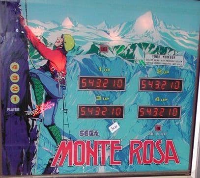Monte Rosa